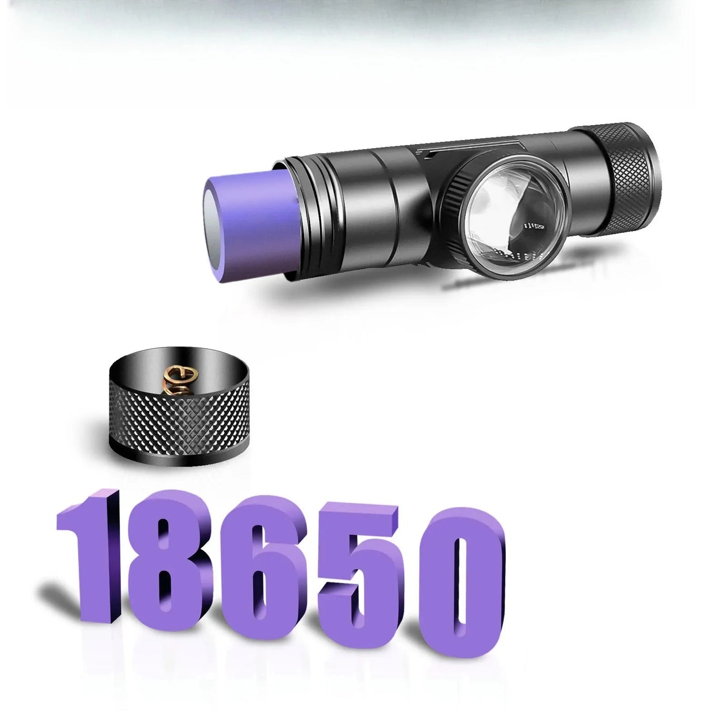 Zoomable LED Headlamp High Power Rechargeable Type-C Torch