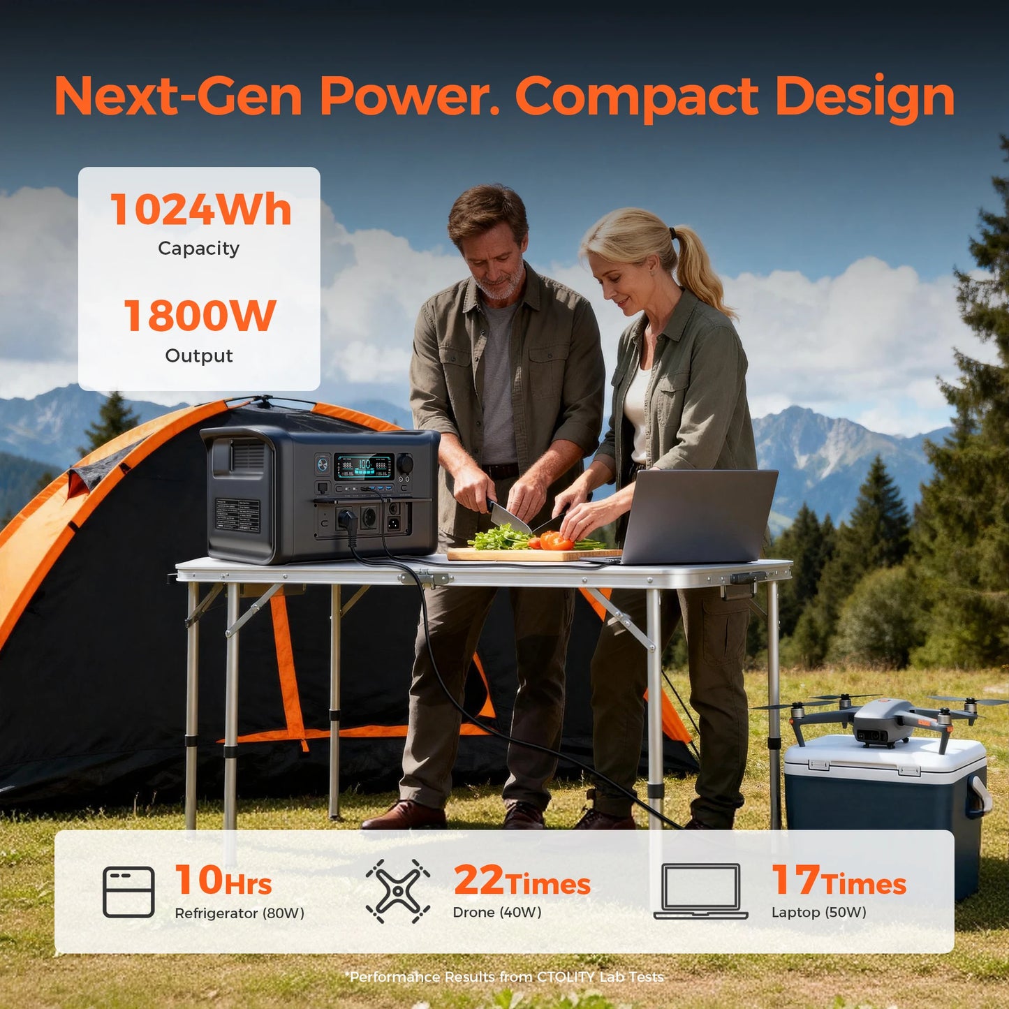 CTOLITY 2400W Power Station 1024Wh LiFePO4 Battery Solar