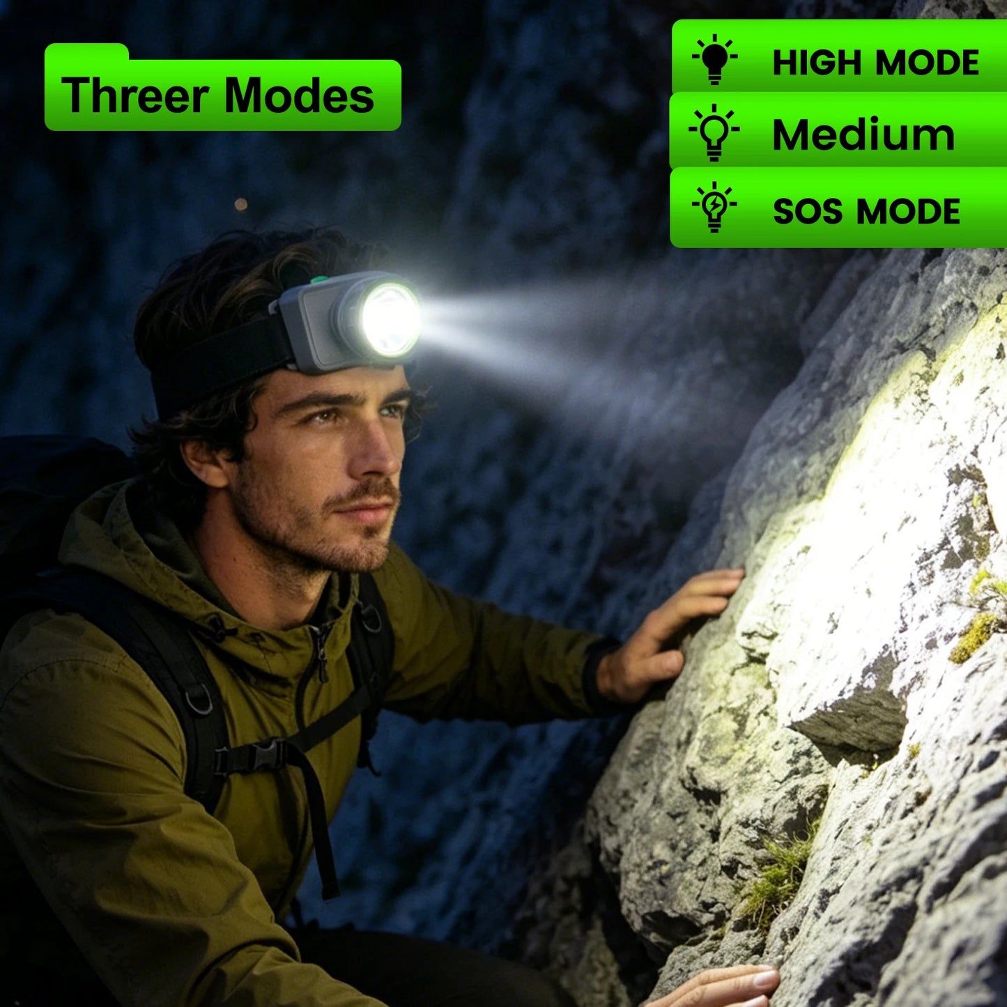 Led Headlamp Rechargeable Usb Fast Charge Long Battery Life 3 Level Dimming