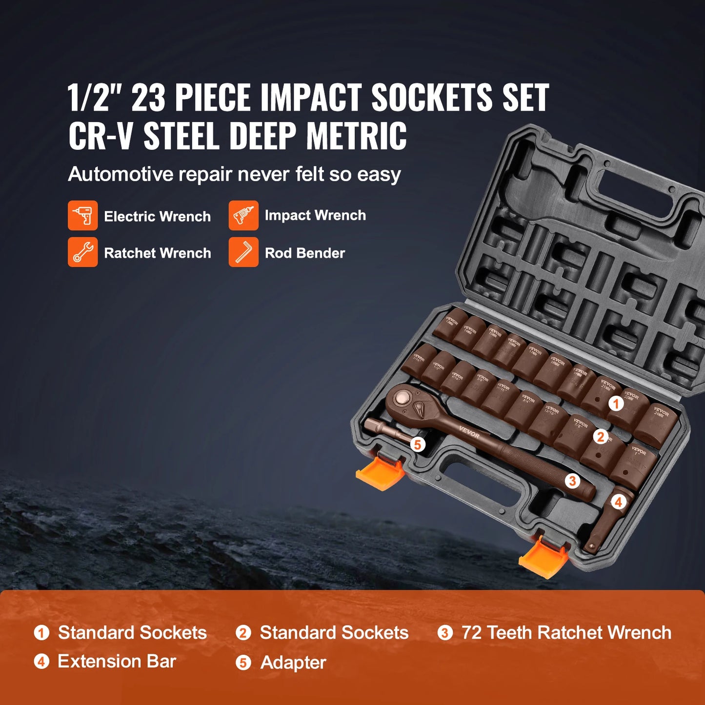 SucceBuy 23 Piece Impact Socket Set SAE And Metric