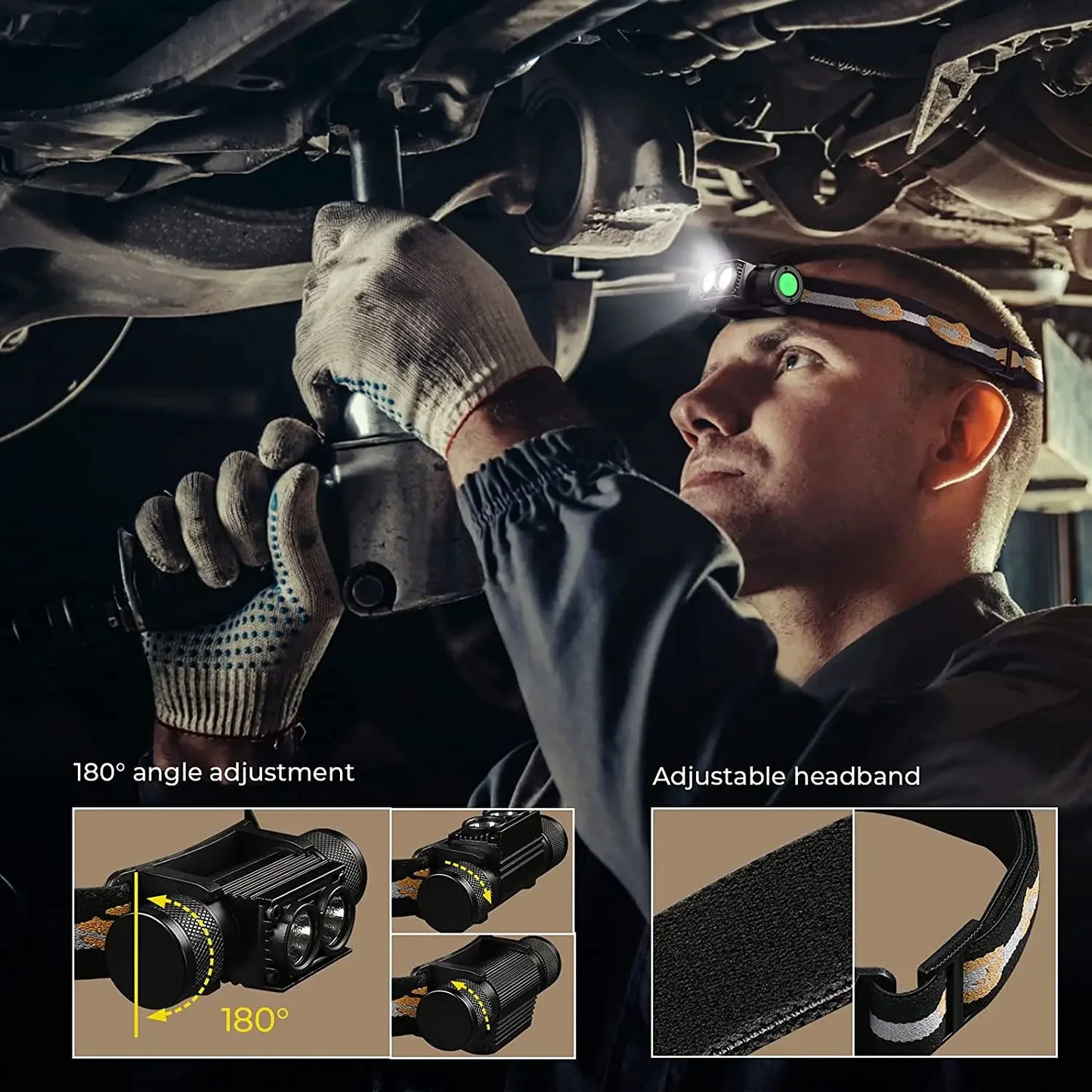 H25L USB Rechargeable Headlamp 1000LM TN3535 18650 Battery