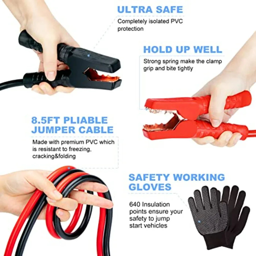 Roadside Emergency Car Kit 95 Pieces Durable Automotive Tools Case