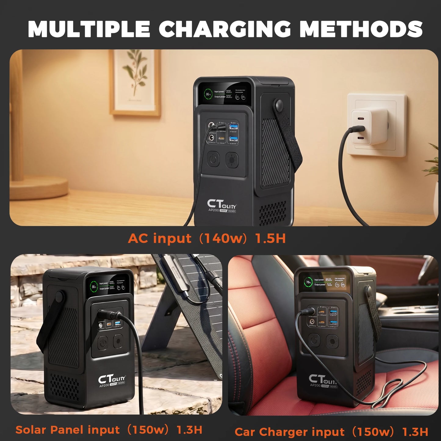 CTOLITY AP2000 Portable Power Station LiFePO4 Solar Generator