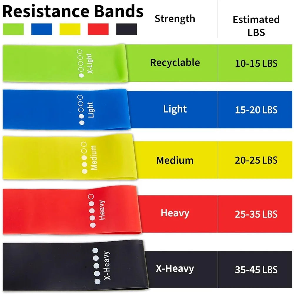 TPE Resistance Loop Bands Set for Strength Training and Stretching