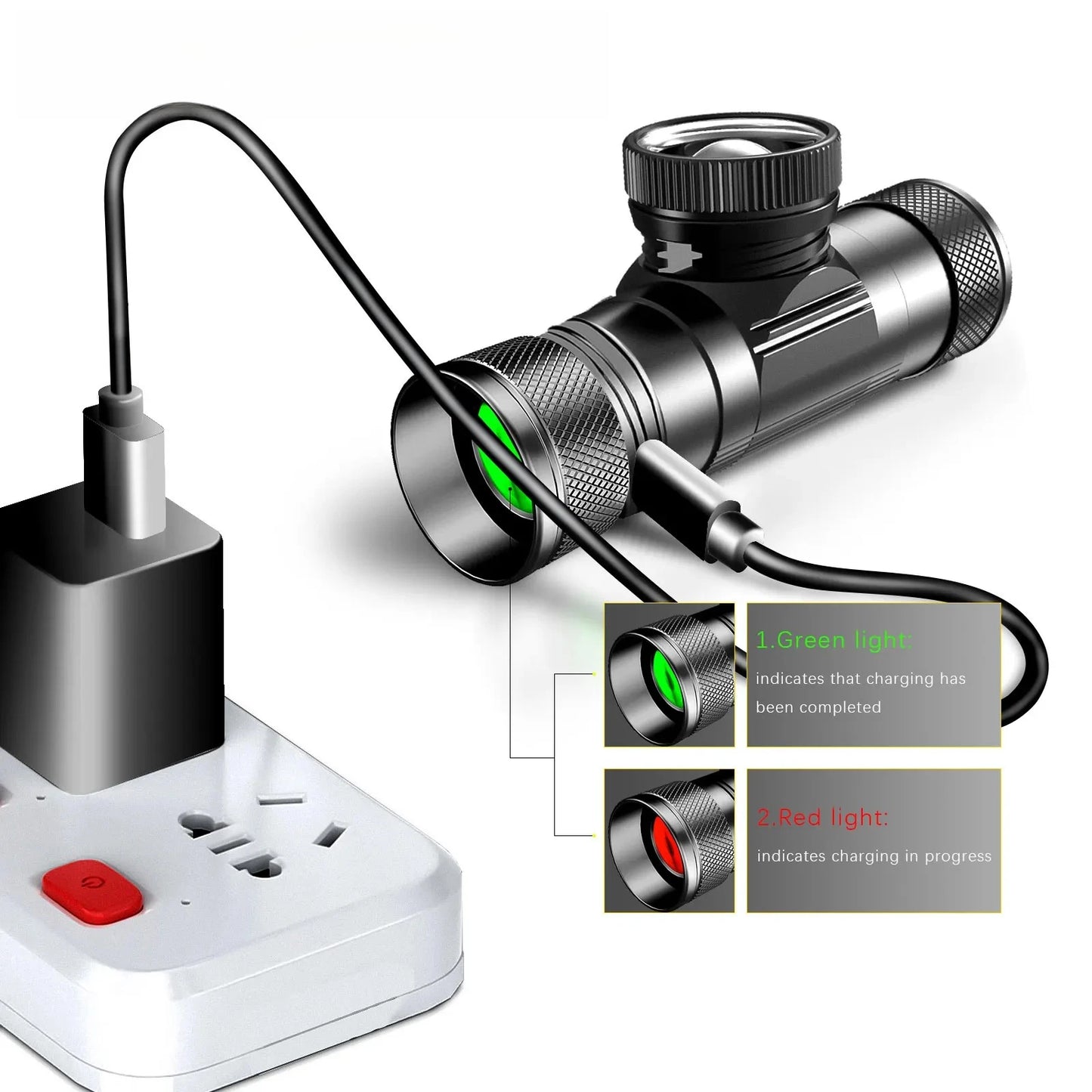 Zoomable LED Headlamp High Power Rechargeable Type-C Torch