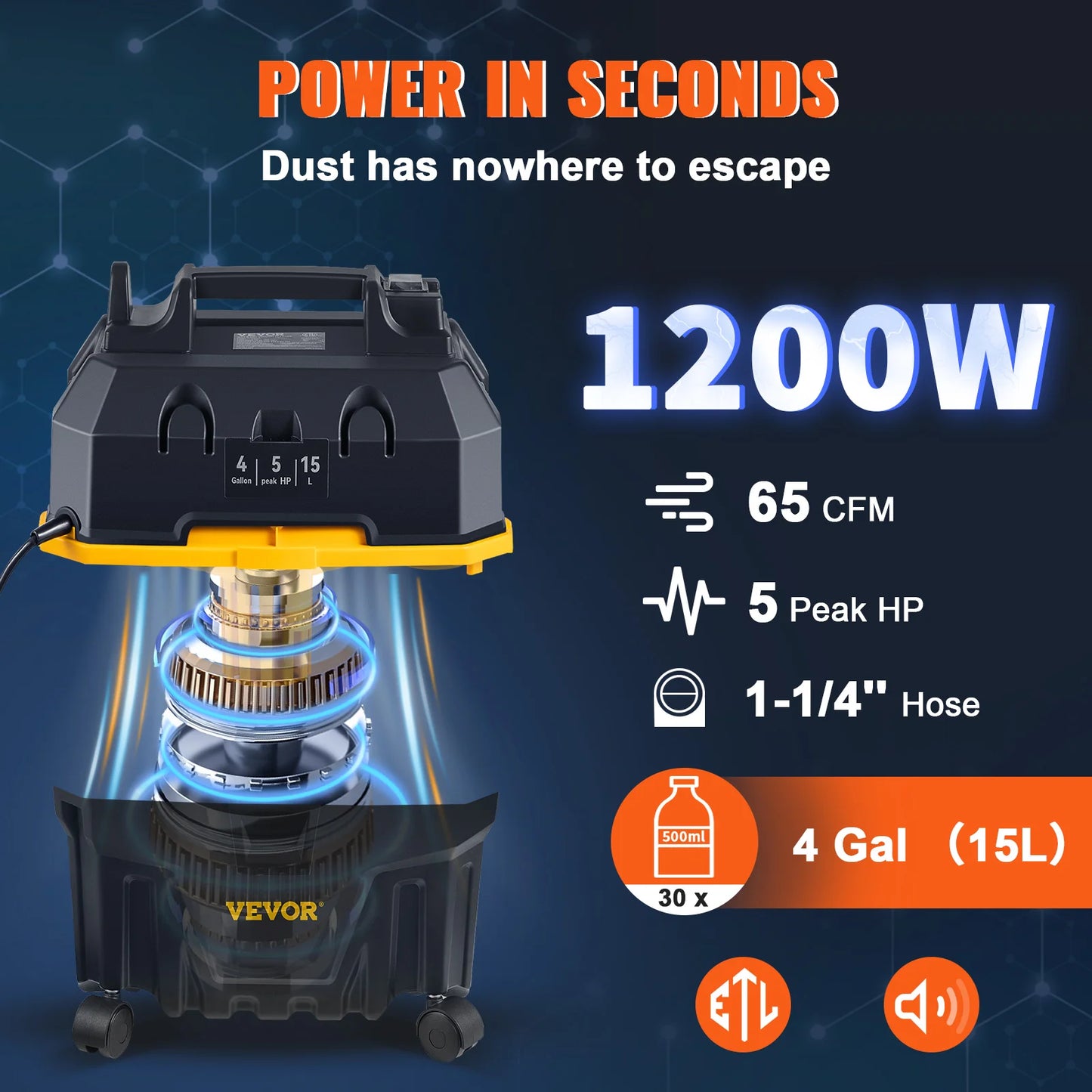 SucceBuy Portable Wet And Dry Vacuum Cleaner Car And Home