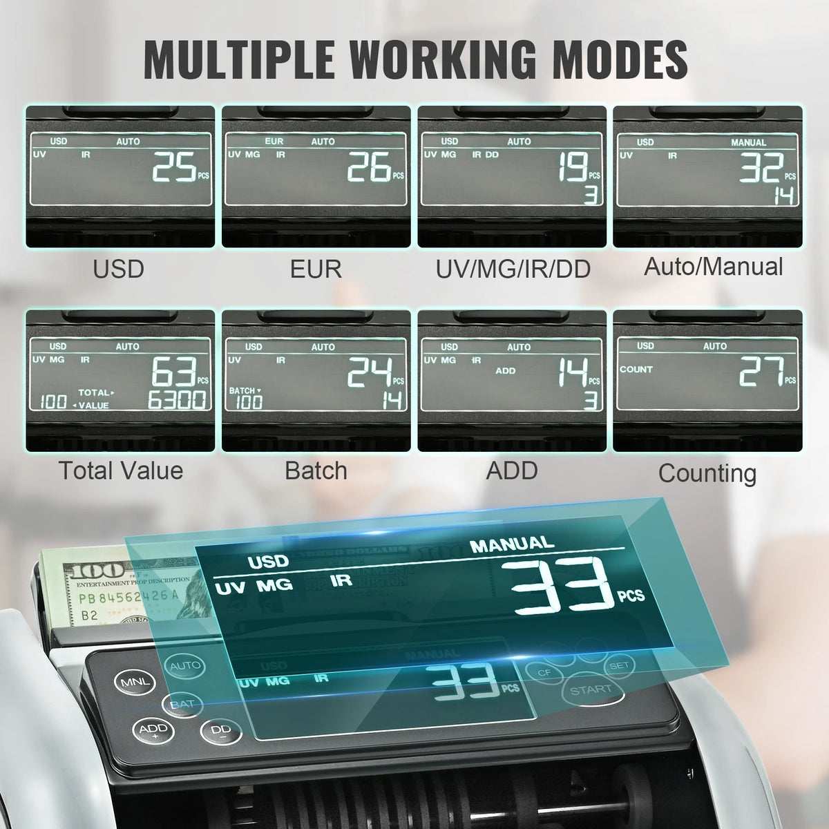 SucceBuy 1000 Pcs/Min Money Counter Business Cash Register Bill Counterfeit Bill Detector by UV/MG/IR/DD Function for Bank Store