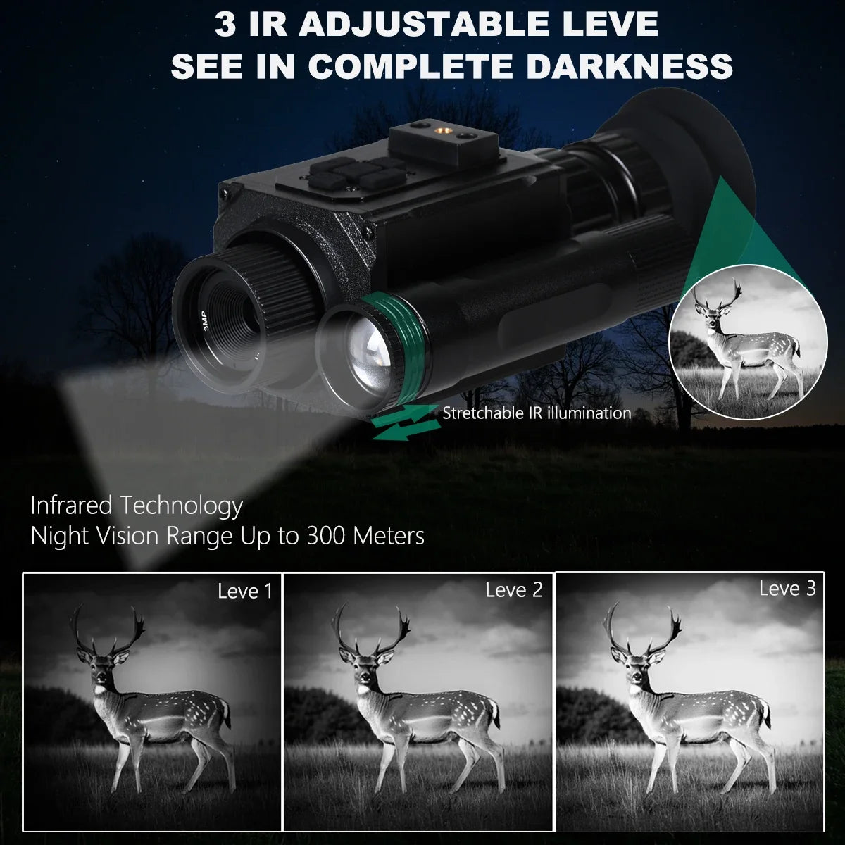 Megaorei HD 1080P Night Vision Monocular 5X Zoom 940nm IR