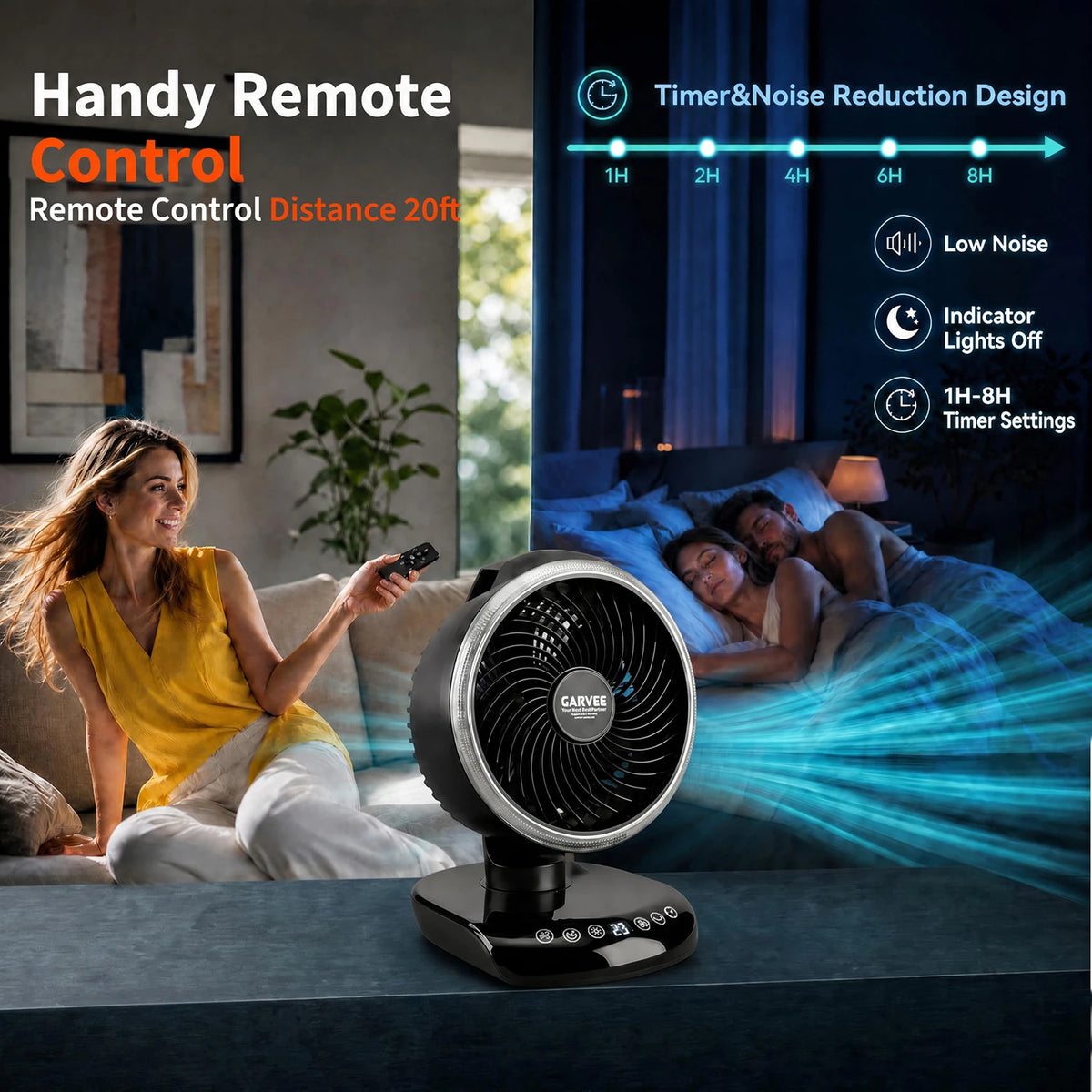 HiMISS Portable Camping Fan With 20000mAh Battery And Remote Control