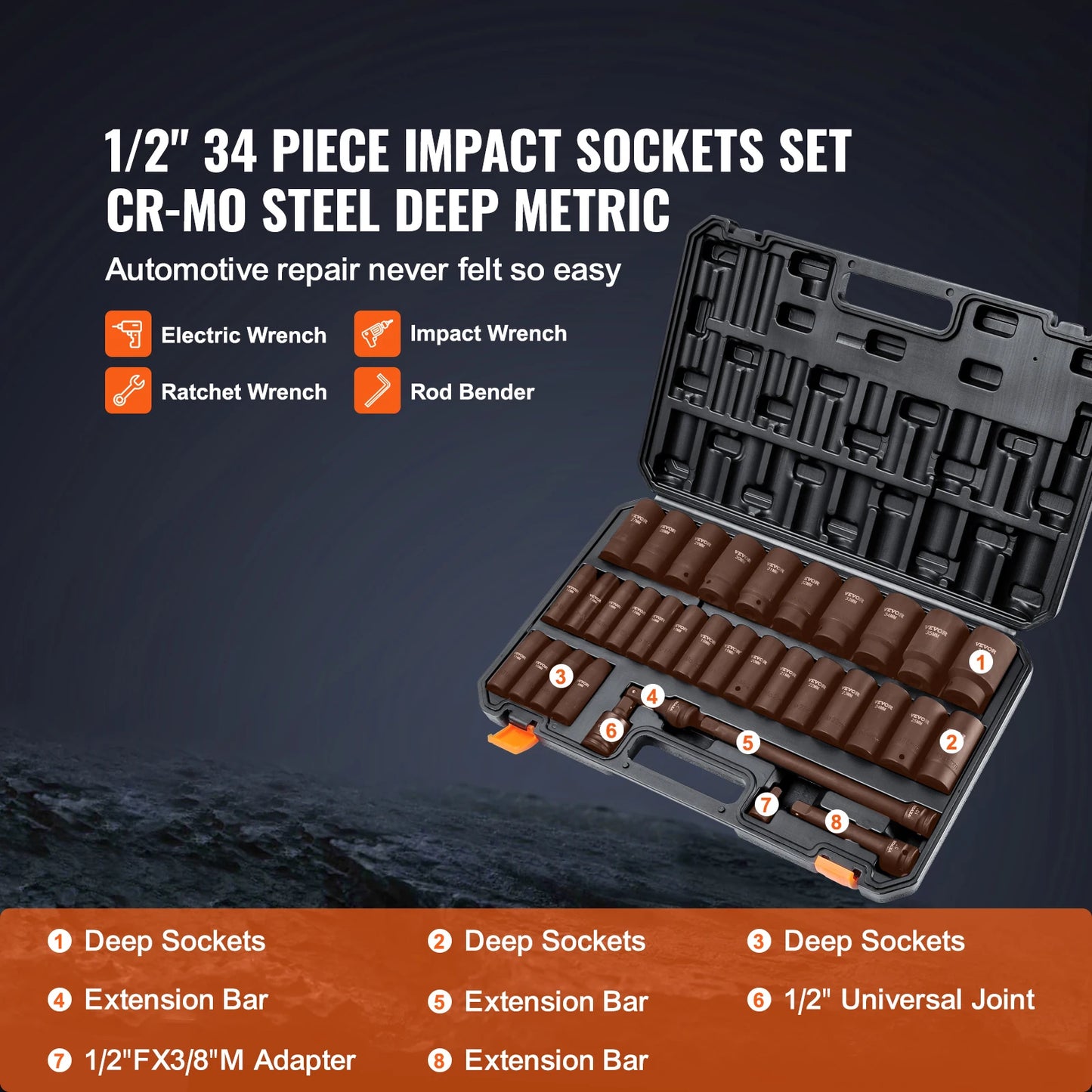SucceBuy Impact Socket Set 23/33/34/48/65 Pcs Cr-V Cr-Mo Alloy Steel