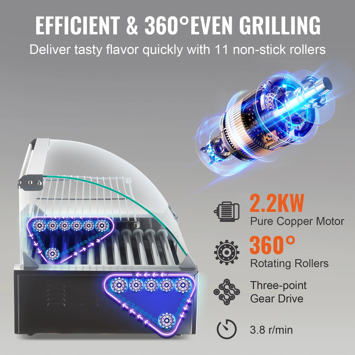 Succebuy Electric Commercial Hot Dog Roller Sausage Grill Machine