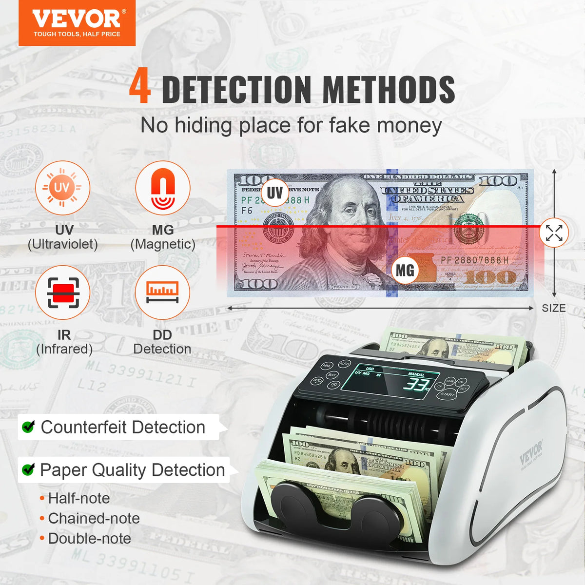 SucceBuy 1000 Pcs/Min Money Counter Business Cash Register Bill Counterfeit Bill Detector by UV/MG/IR/DD Function for Bank Store