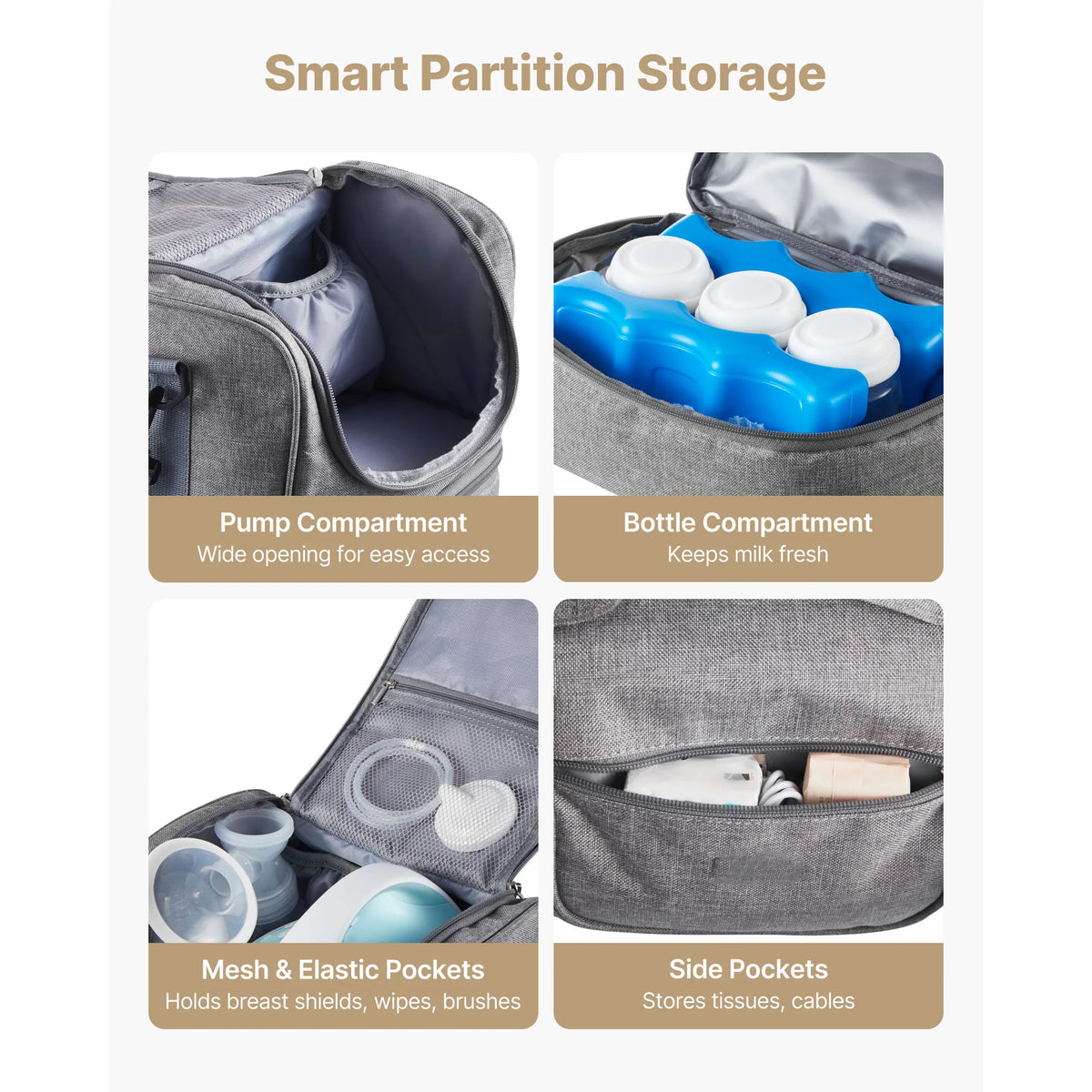 SucceBuy Insulated Breast Pump Bag Travel Carrying Case