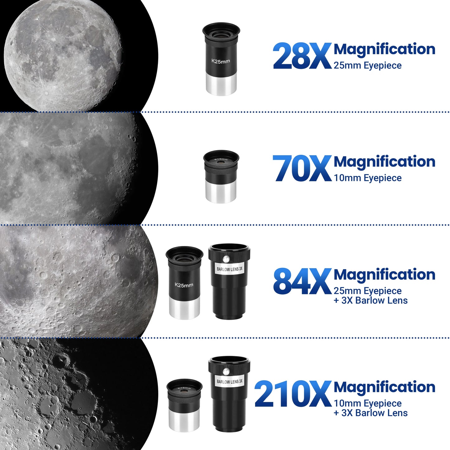 Monocular Astronomy Telescope With Phone Adapter And Wireless Remote