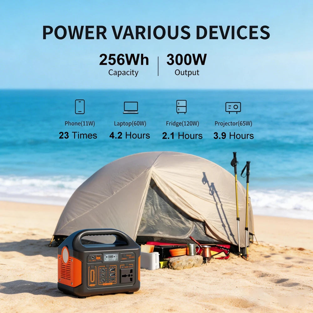 GaiaRay 500W Portable Power Station 460Wh LiFePO4 Solar Generator
