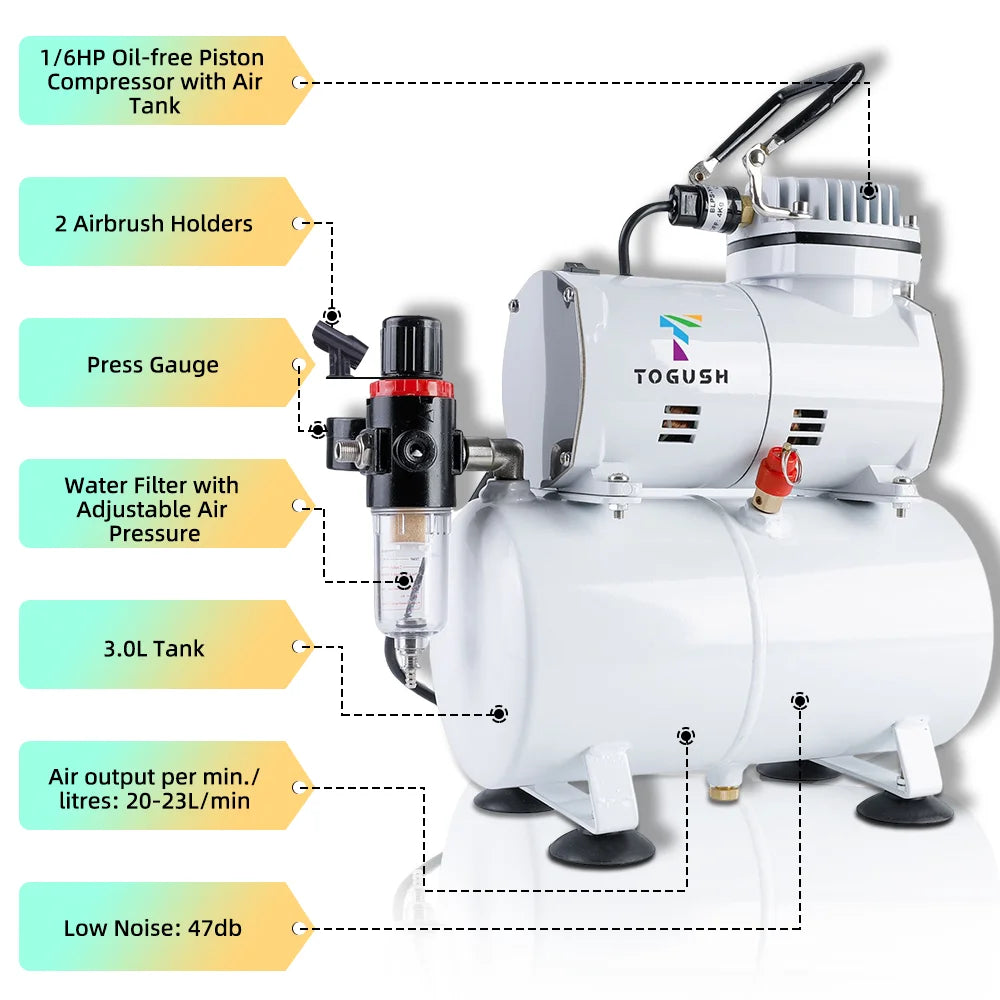 PHR Ophir Airbrush Compressor With 2 Airbrushes 15 Color Set