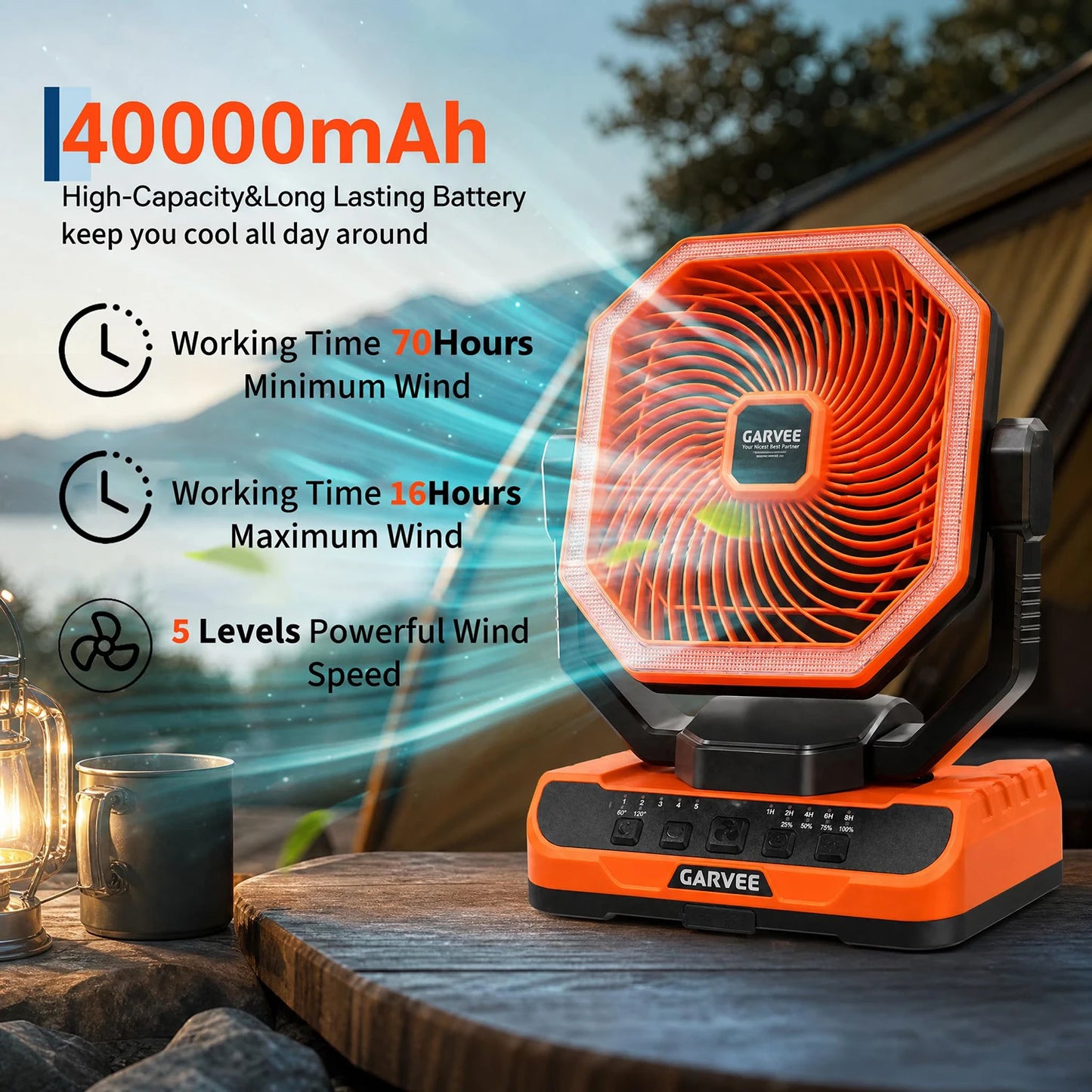 HiMISS Portable Camping Fan 40000mAh Rechargeable Remote Timer 5 Speeds