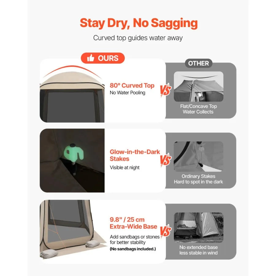 Screen House Tent Pop Up Canopy With Netting Sides Aluminum Frame