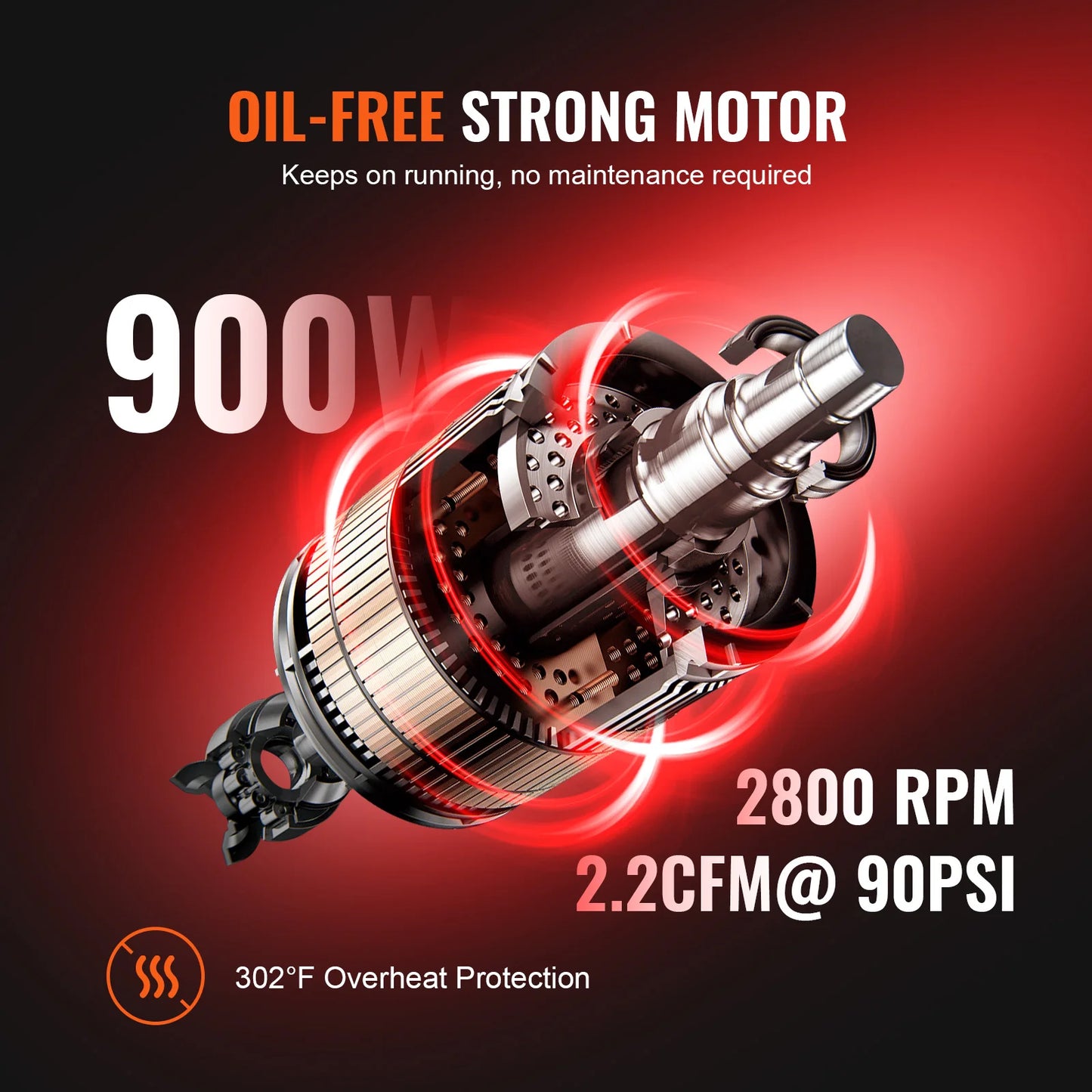 SucceBuy Silent Air Compressor 900W 1450W 1800W Quiet Oil Free