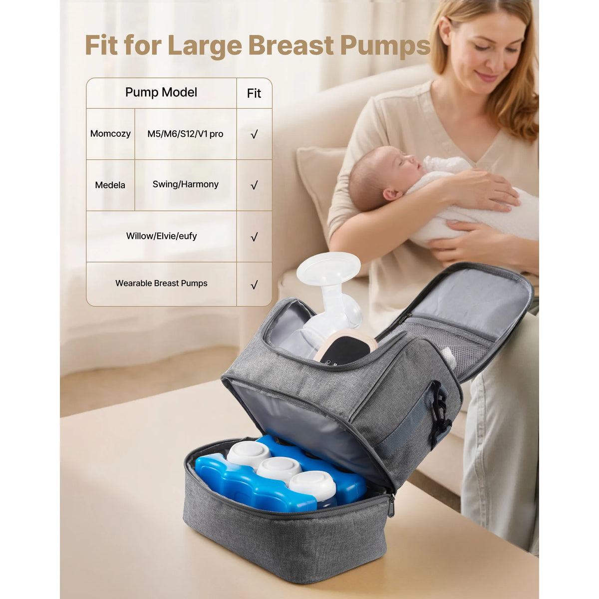 SucceBuy Insulated Breast Pump Bag Travel Carrying Case