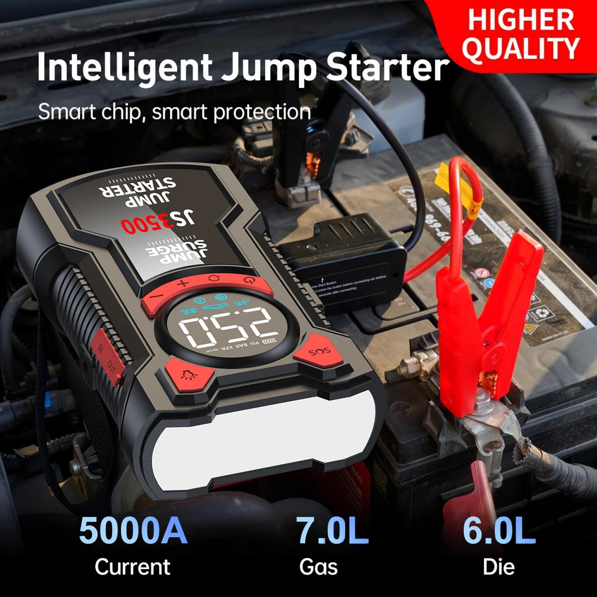 5-in-1 Car Jump Starter Air Compressor Tire Inflator Power Bank