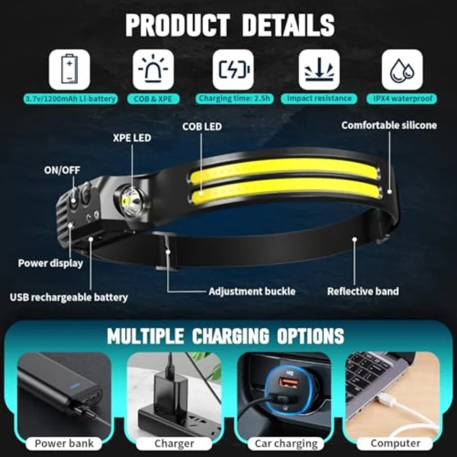 Rechargeable Headlamp 8 Pack LED Headlights 230 Degree Wide Beam