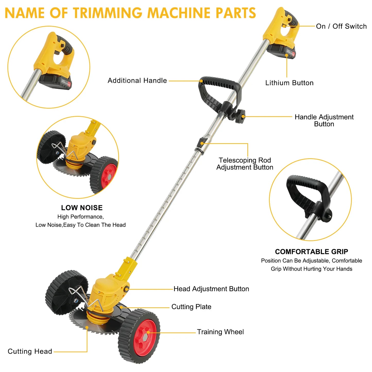 3-in-1 Cordless Grass Trimmer with Wheels Electric Edger Trimmer Portable Lawn Mowe 24V 2 Battery Powered Lawn Garden Tool