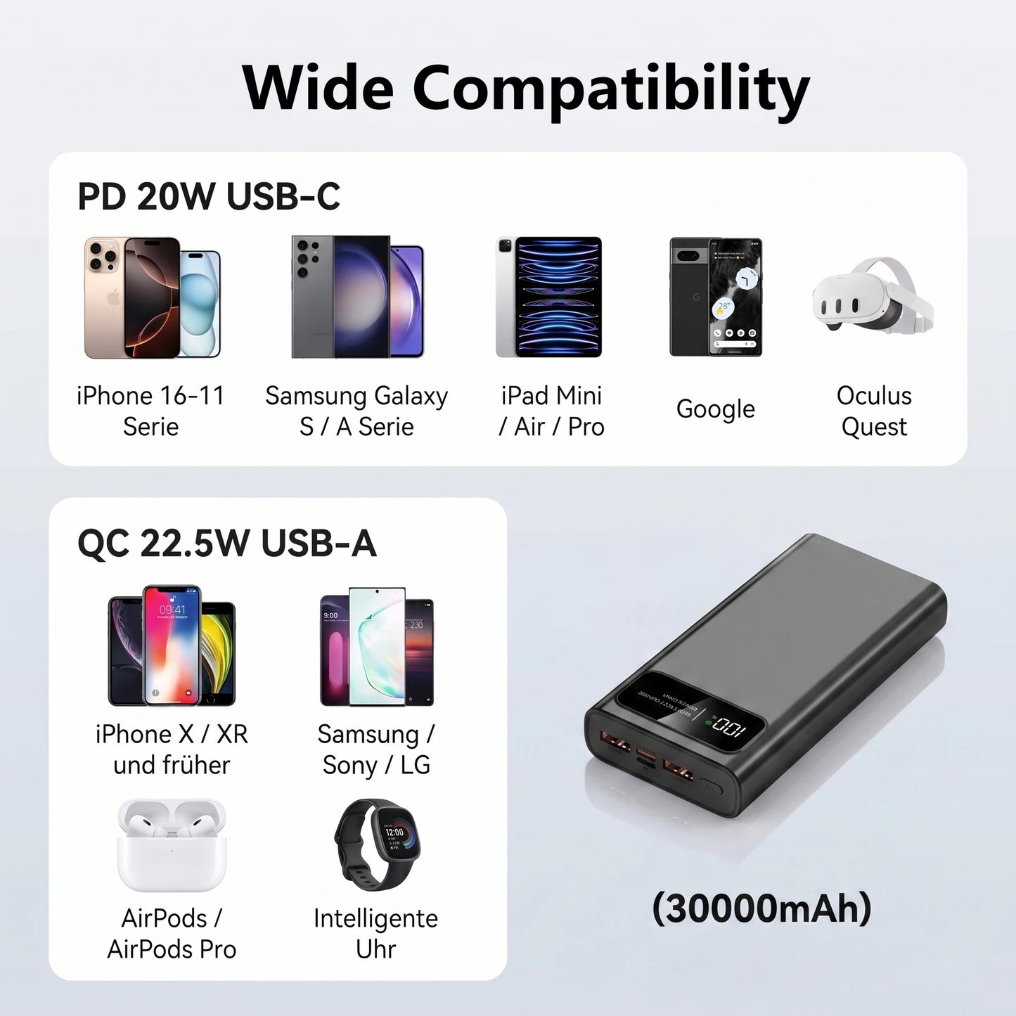 Hinne 30000mAh Power Bank 22.5W Fast Charge With LED Display