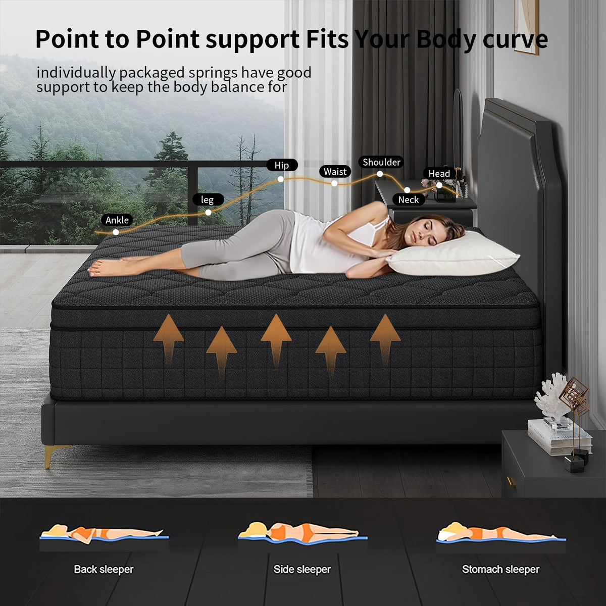 Ergonomic Hybrid Memory Foam Pocket Spring Mattress Medium Firm Feel